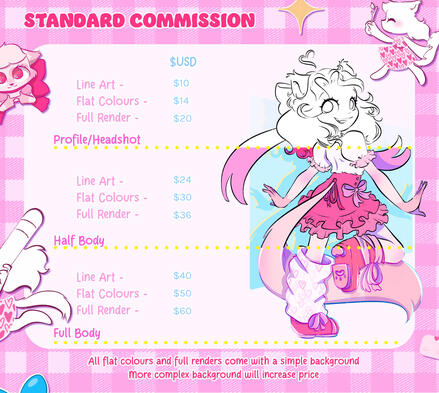 Commissions
